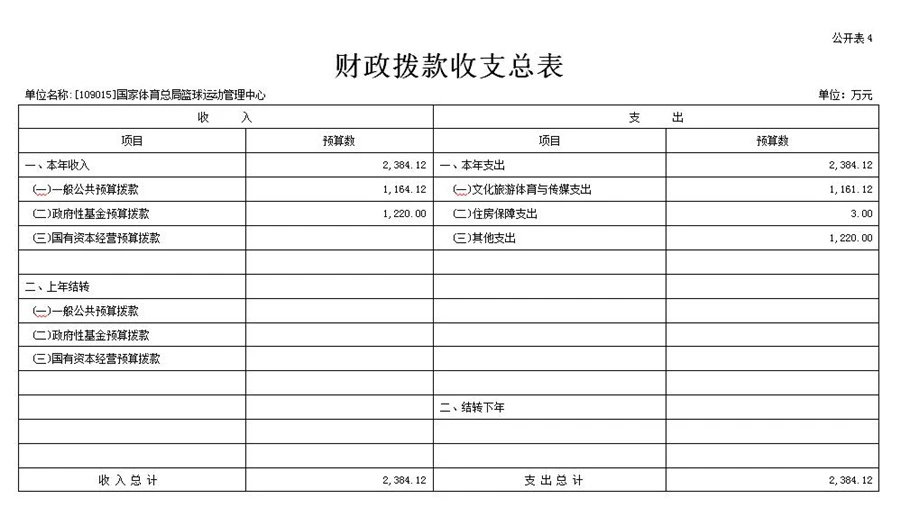为什么互动训练有助于提高篮球比赛表现_0