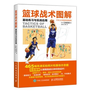 如何在短时间内显著提高篮球技能_2