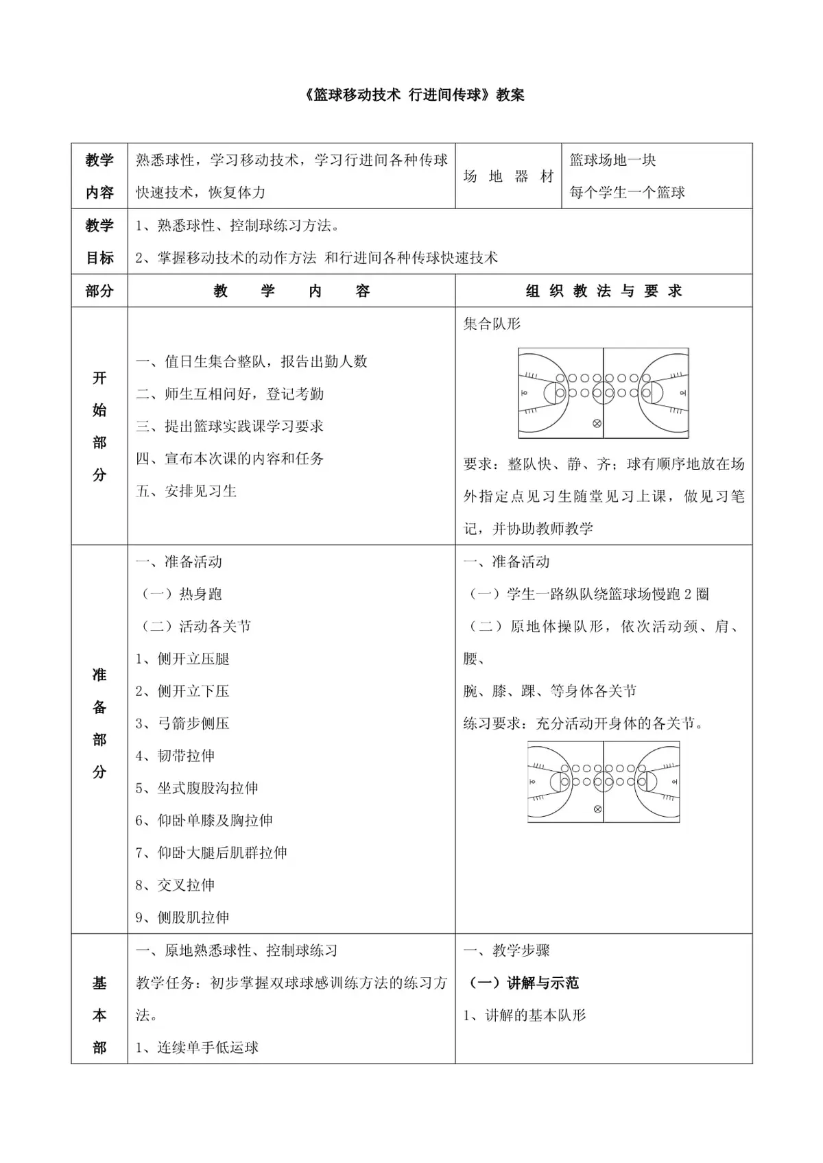 篮球比赛赛前一周训练计划_2